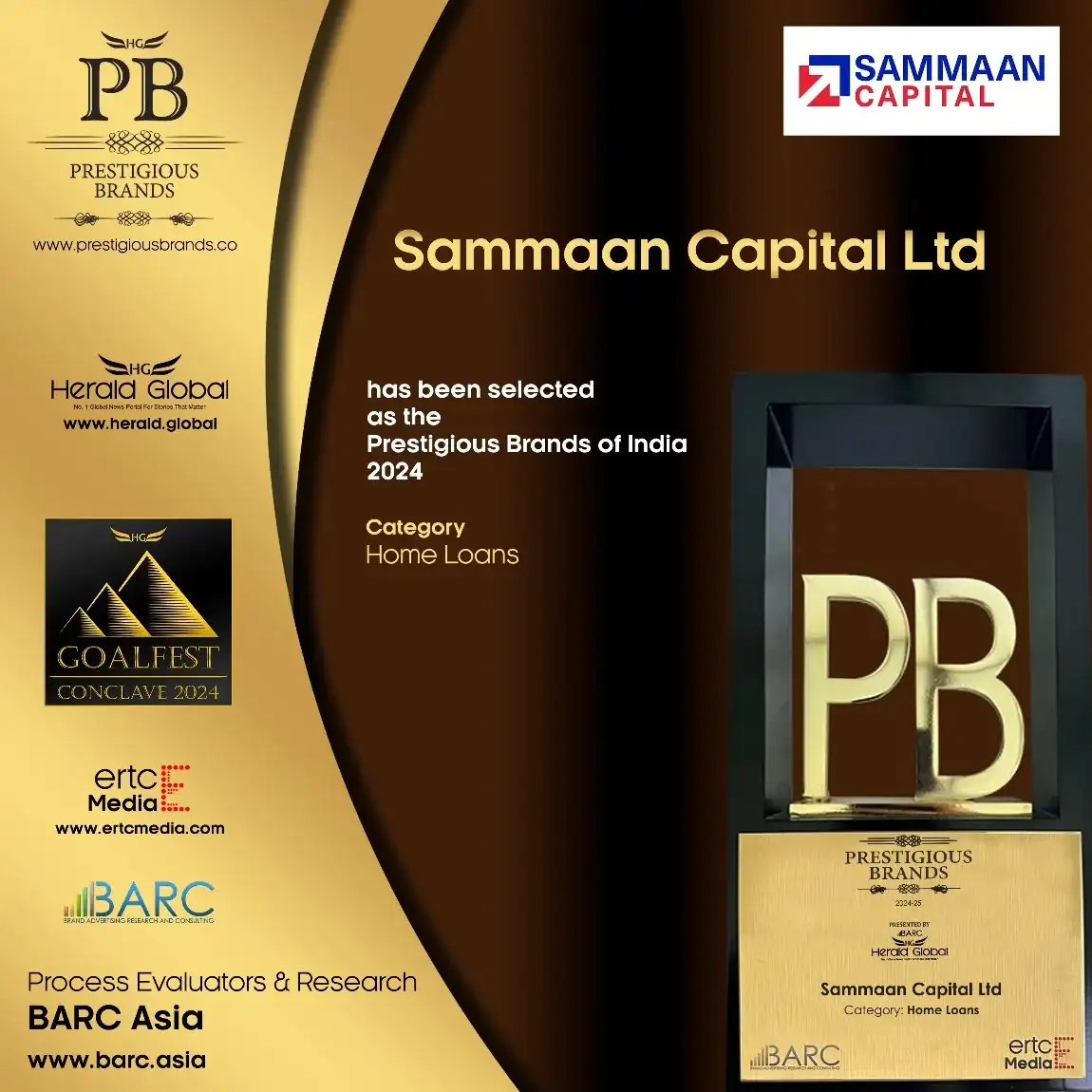 Prestigious Brand Awards of India 2024