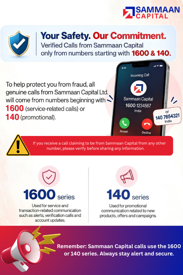 customer awareness